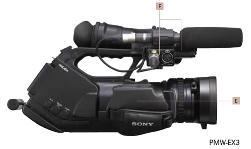 xdcam ex codec
